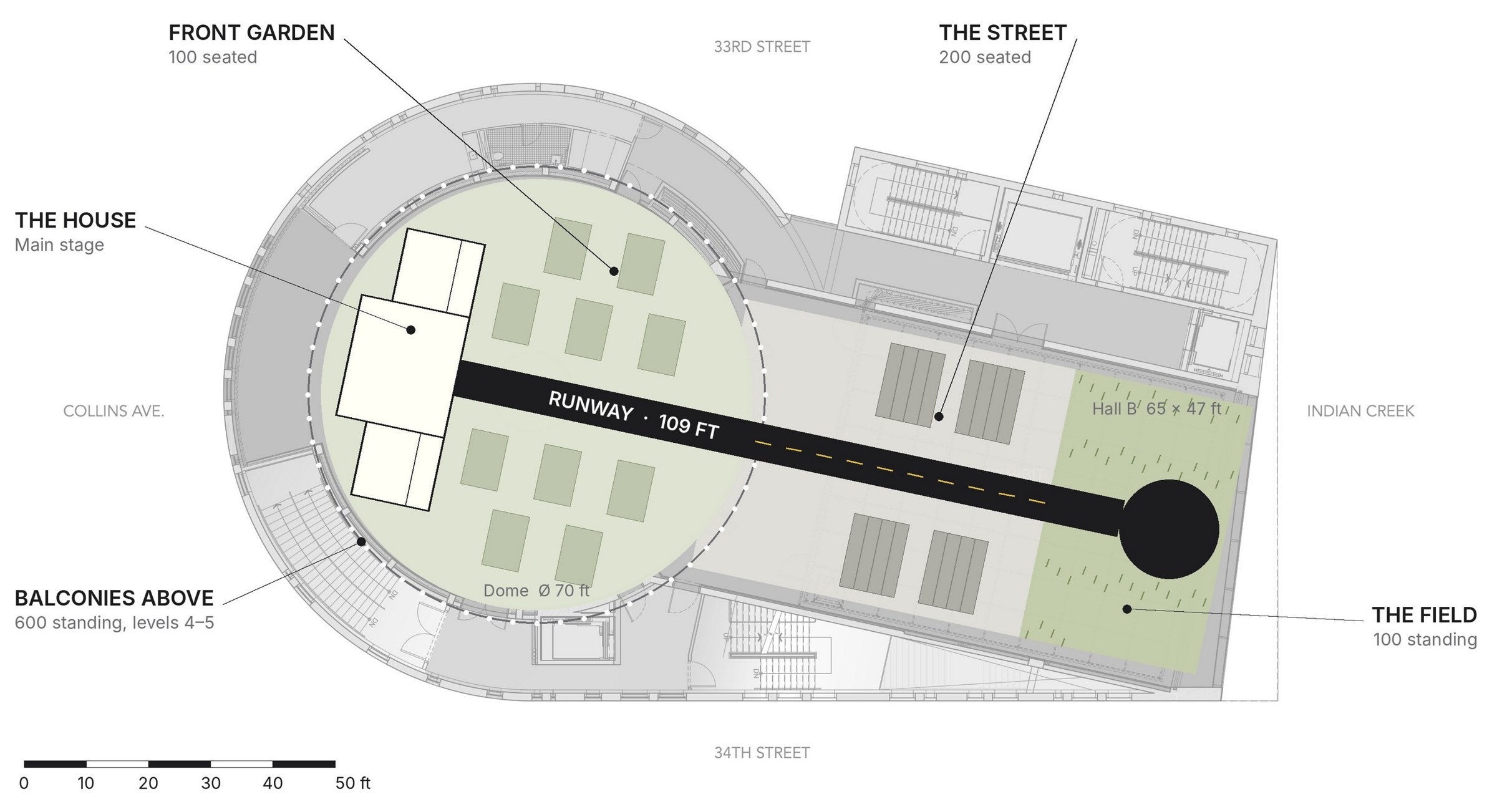Third-floor plan: The House, the Front Garden, the Street and the Field along a 109 ft runway